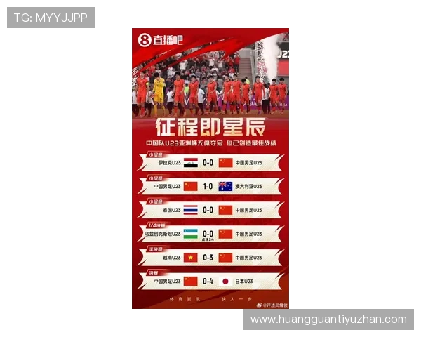 国足备战亚洲杯全力冲击小组赛晋级目标